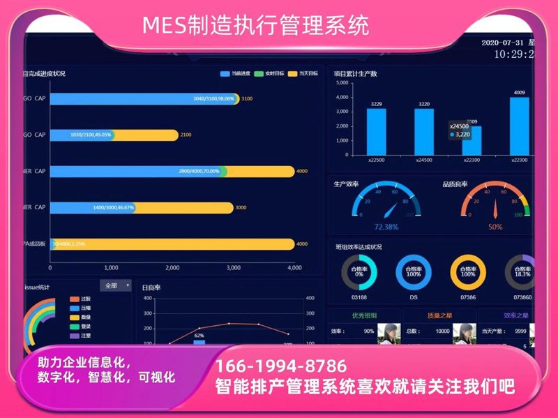 企业管理系统定制：助力企业轻松应对竞争挑战