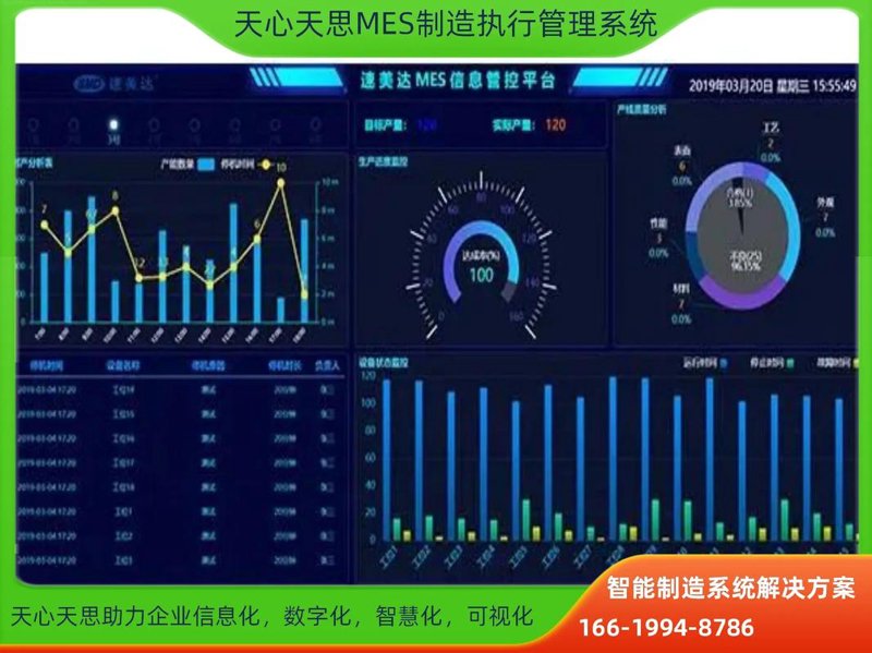 MES系统定制