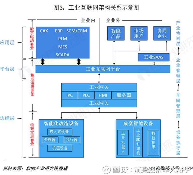定制化企业管理系统：适应未来商业模式升级的新趋势