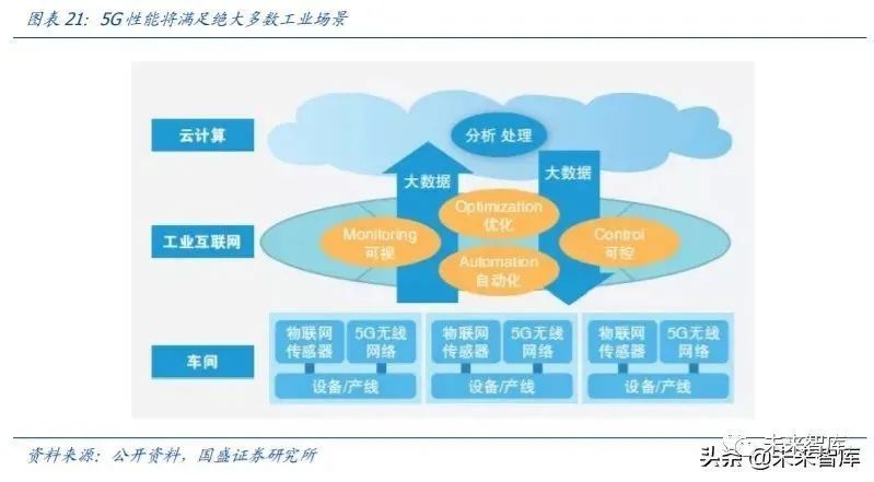MES系统定制如何助力制造业走向智能化