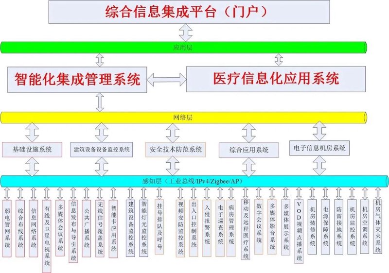 ERP系统开发助力企业提升效率的秘密武器