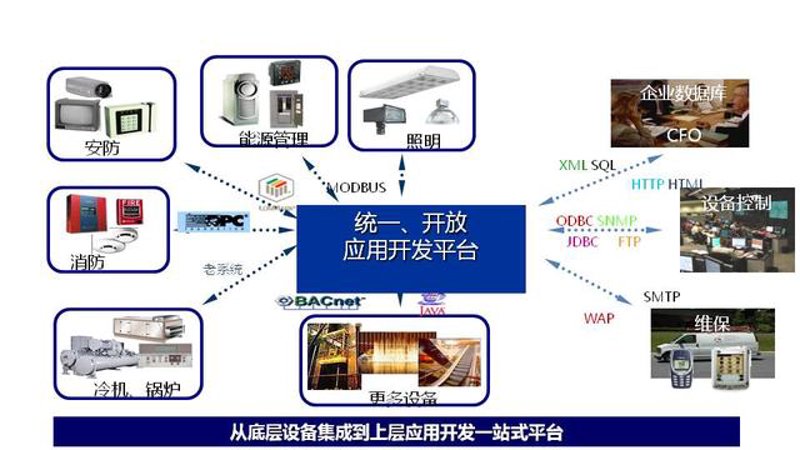 常熟软件开发：紧跟时代步伐的智慧引擎